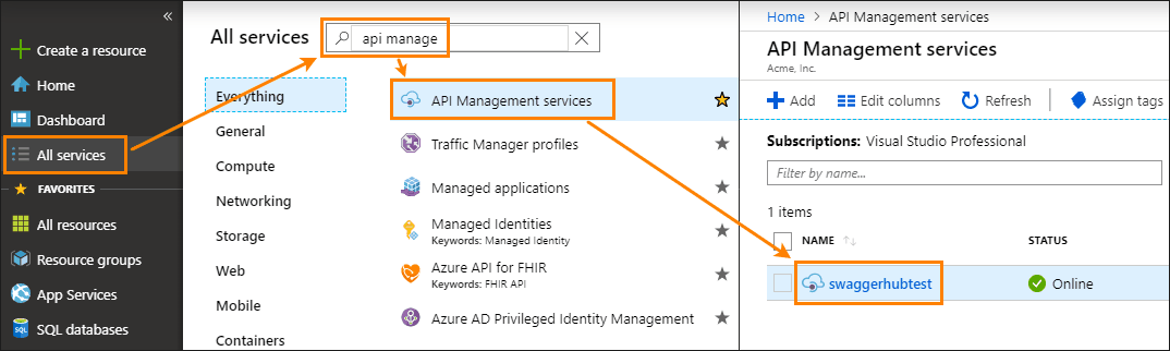 API Management service instance in Azure API Management service instance in Azure