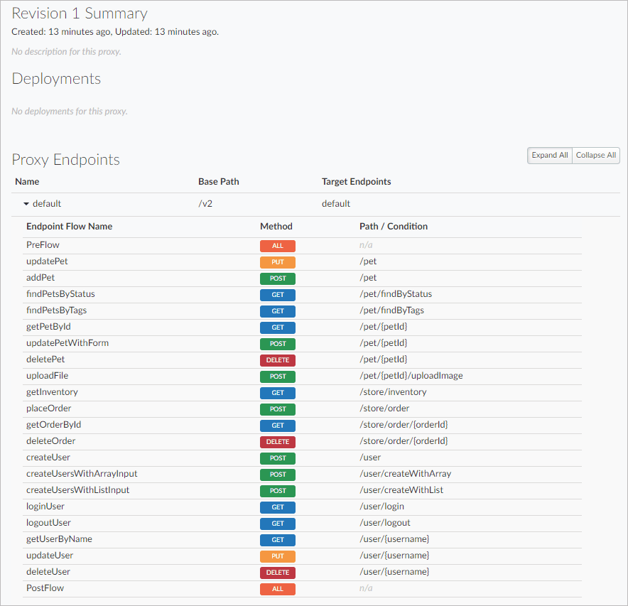 Proxy endpoints Proxy endpoints