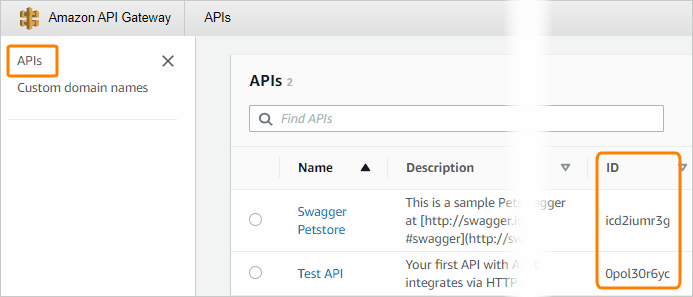 API IDs in Amazon API Gateway API IDs in Amazon API Gateway