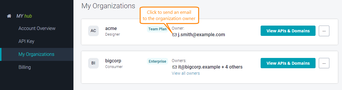My Organizations page My Organizations page