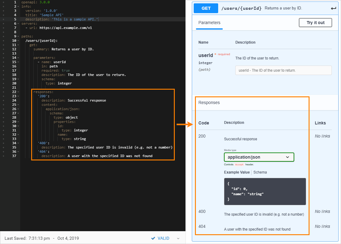Operation responses Operation responses