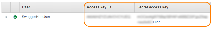 Access Key ID and Secret Access Key Access Key ID and Secret Access Key