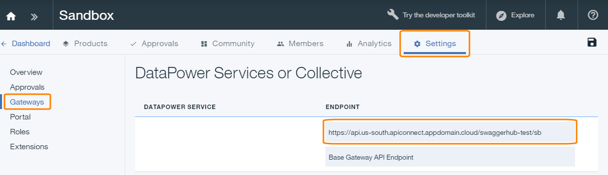 Base URL of a catalog Base URL of a catalog