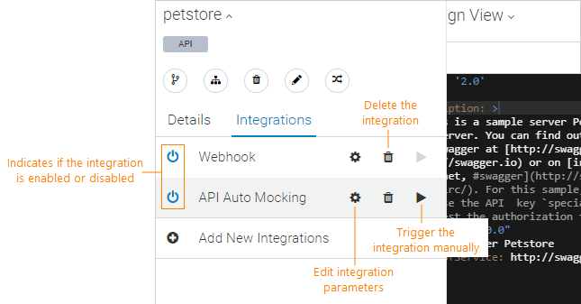 Integrations list Integrations list