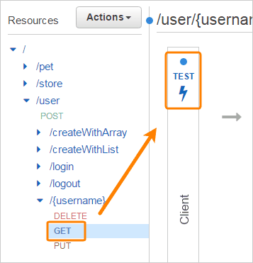 Testing a request Testing a request