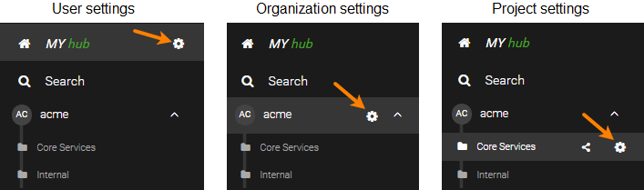 Accessing user, organization, and project settings from SwaggerHub sidebar Accessing user, organization, and project settings from SwaggerHub sidebar