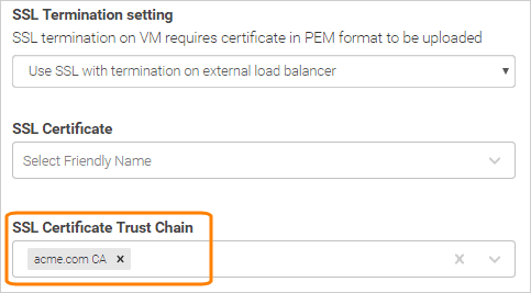 SSL Certificate Trust Chain