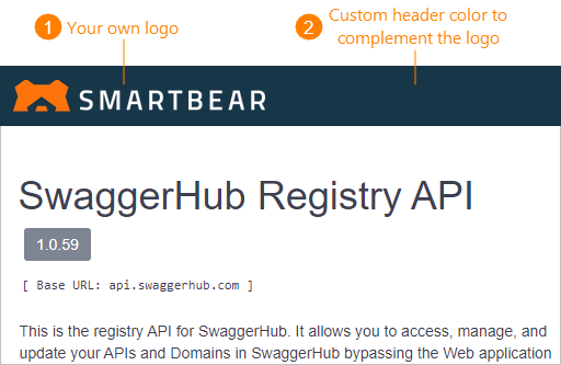 Custom Branding for API Documentation | SwaggerHub Documentation