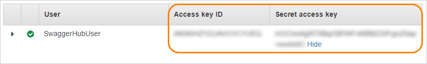 Access Key ID and Secret Access Key