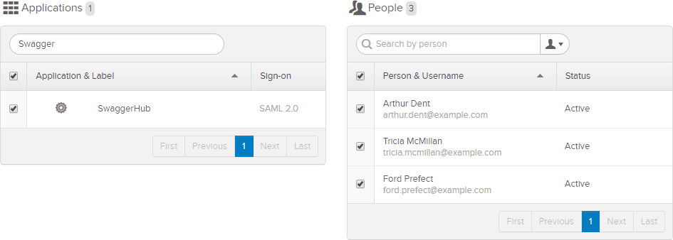 Assigning users to the SwaggerHub application in Okta