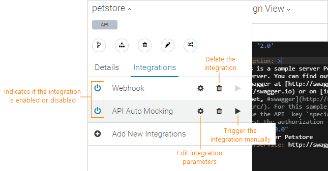Integrations list