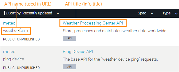 API name and title in the Info panel