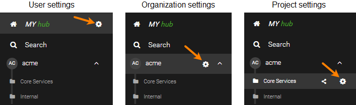 Accessing user, organization, and project settings from SwaggerHub sidebar