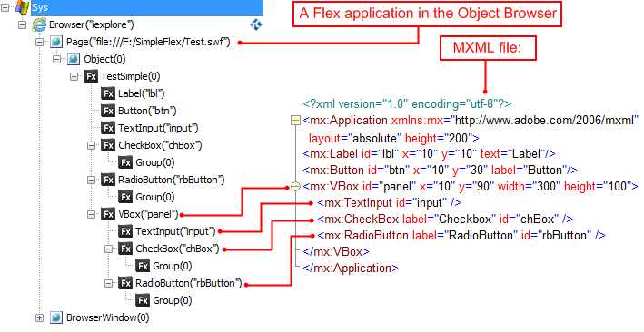 Flex Application’s Structure in Object Browser