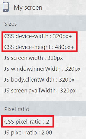 Device pixel ratio and CSS screen size