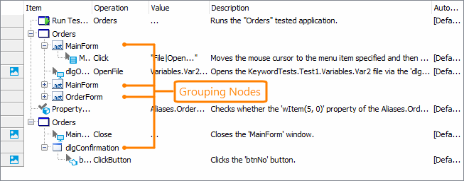 Grouping Nodes