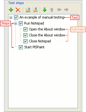Manual test structure