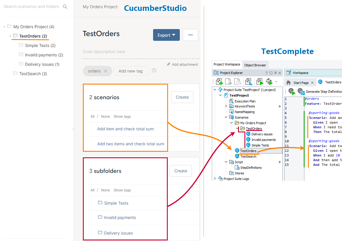 Mapping CucumberStudio folders to folders and feature files in TestComplete
