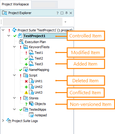 Subversion status icons in Project Explorer