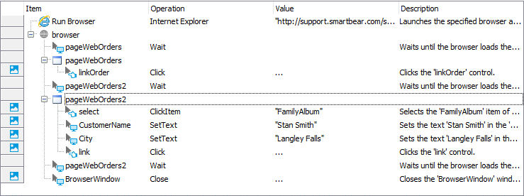 Sample keyword test that closes the browser after all the operations are performed