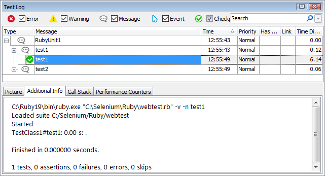 Selenium test results