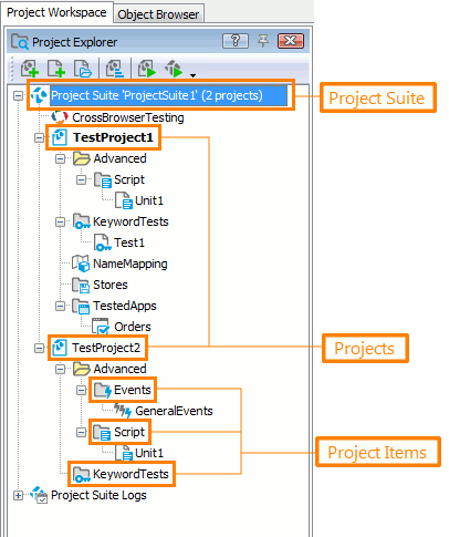 Project Structure Tree in Project Explorer