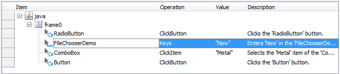 Sample keyword test recorded for Java application