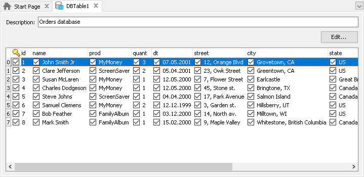 DBTable Element Editor