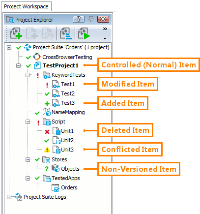 Subversion status icons in Project Explorer