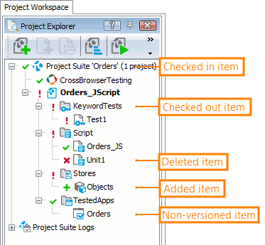 Team Foundation Version Control status icons in Project Explorer