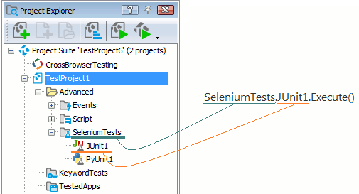 Running Unit Tests From Scripts