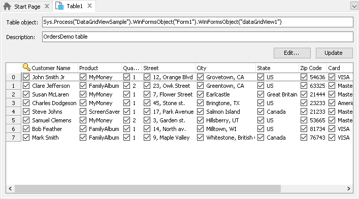 Table Element Editor