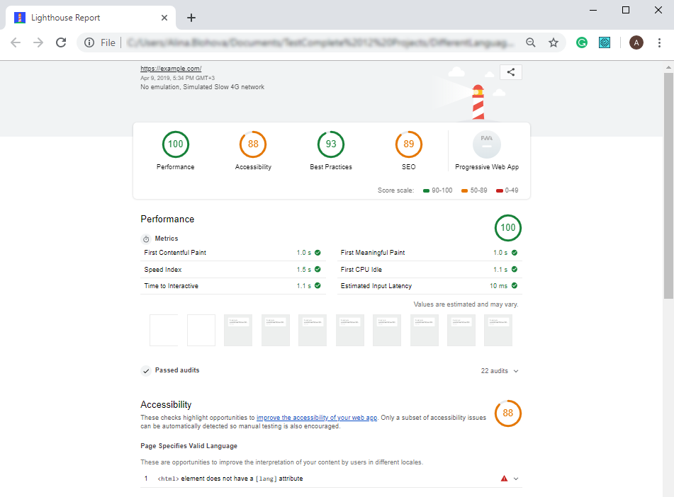 A Complete report of Web Audits checkpoints