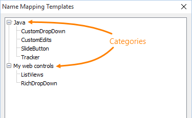 Template categories