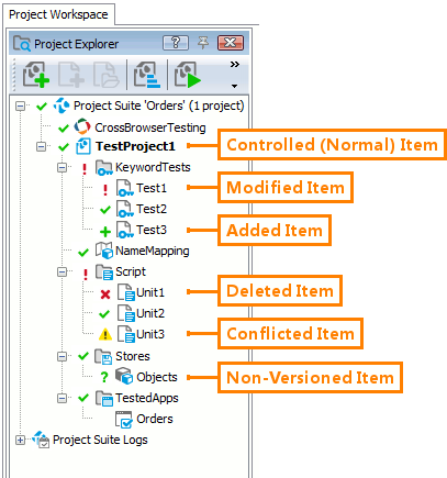 Subversion status icons in Project Explorer