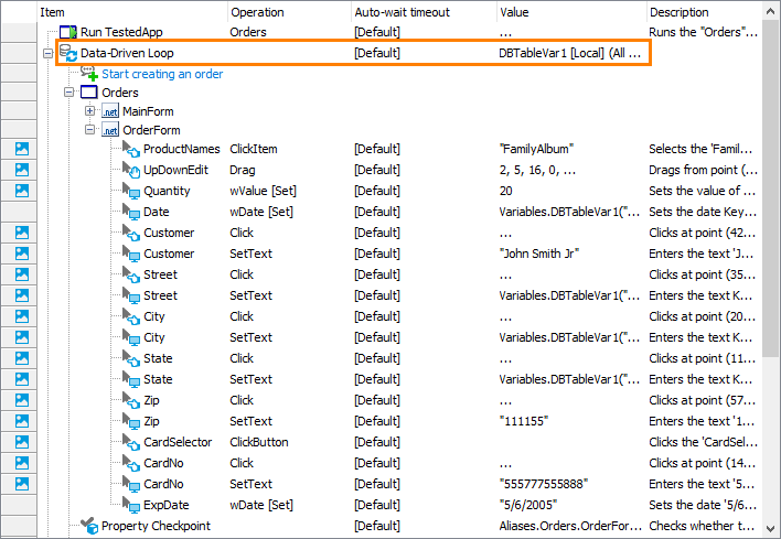 Data-Driven Loop operation