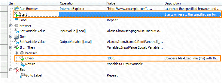 Performance Check Sample