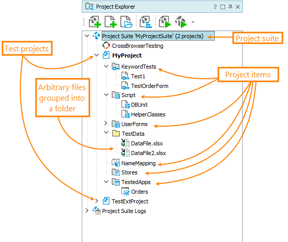 Project suite, project and project items nodes