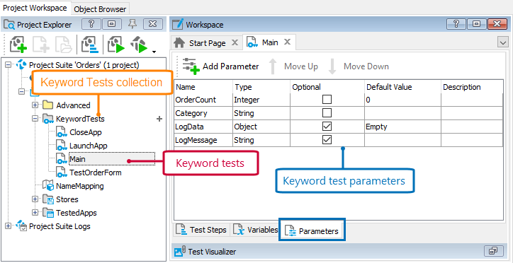 Keyword Test parameters