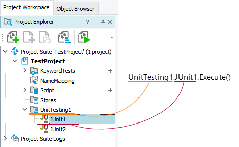 Running Unit Tests From Scripts