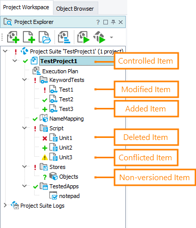 Subversion status icons in Project Explorer