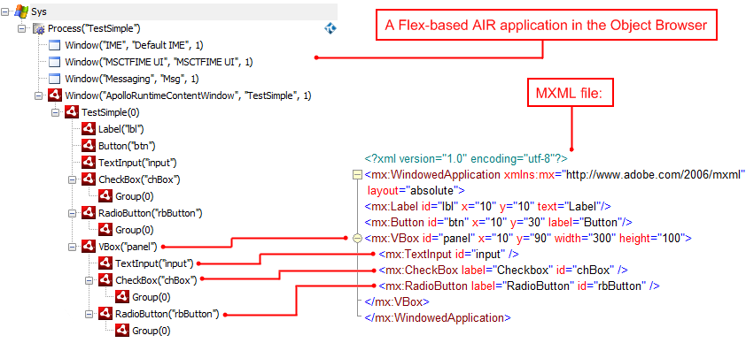 Flex-based AIR Application’s Structure in the Object Browser Flex Application’s Structure in Object Browser