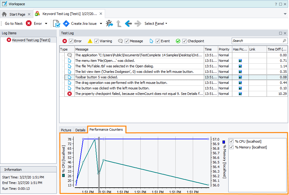 The Performance Counters panel The Performance Counters panel