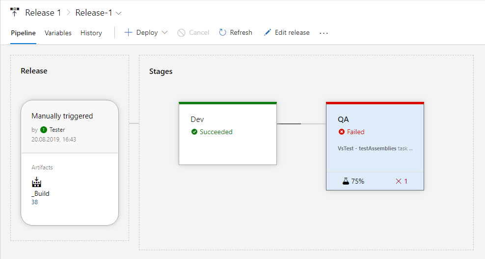 TestComplete integration with Visual Studio: Viewing a release status TestComplete integration with Visual Studio: View release status