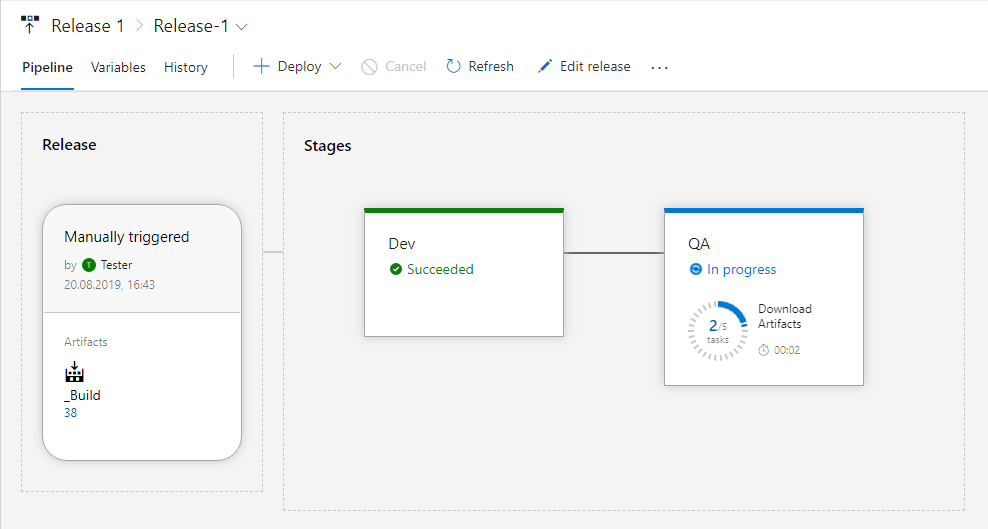 TestComplete integration with Visual Studio: Viewing release progress TestComplete integration with Visual Studio: View release progress