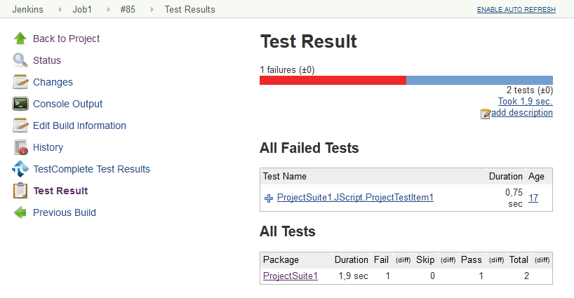Jenkins Test Result page Jenkins test result page
