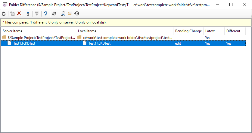 Differences between versions Differences between versions