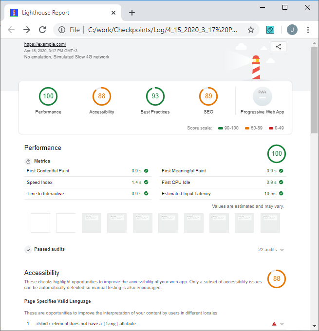 A Complete report of Web Audits checkpoints