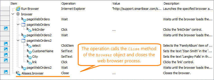 Sample keyword test that closes the browser process after all the operations are performed