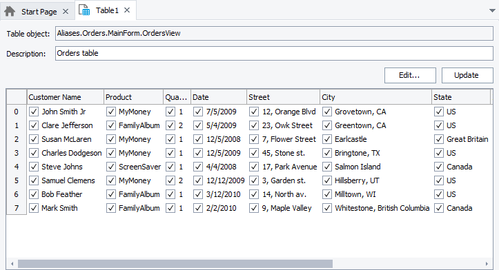 Table Element Editor